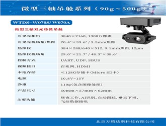 WTDS-W070S/W070A