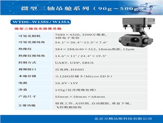 WTDS-W135S/W135A