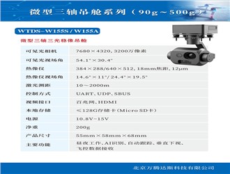 WTDS-W155S/W155A