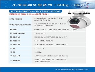 WTDS-S140DA-NNV230T635L000
