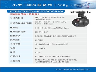 WTDS-TX120DA-HNV230T635L000