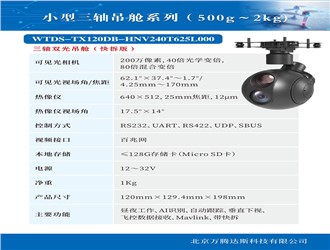 WTDS-TX120DB-HNV240T625L000