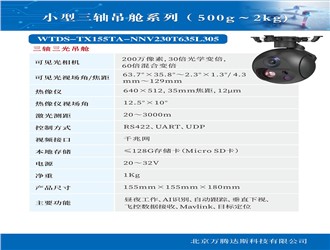 WTDS-TX155TA-NNV230T635L305