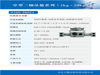 WTDS-T064TA